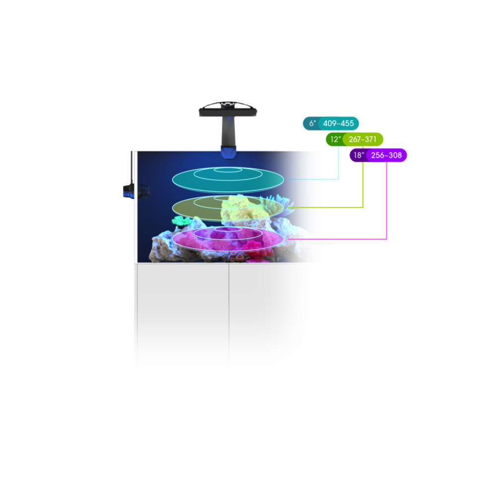 Ecotech Marine Radion XR30 G6 Pro