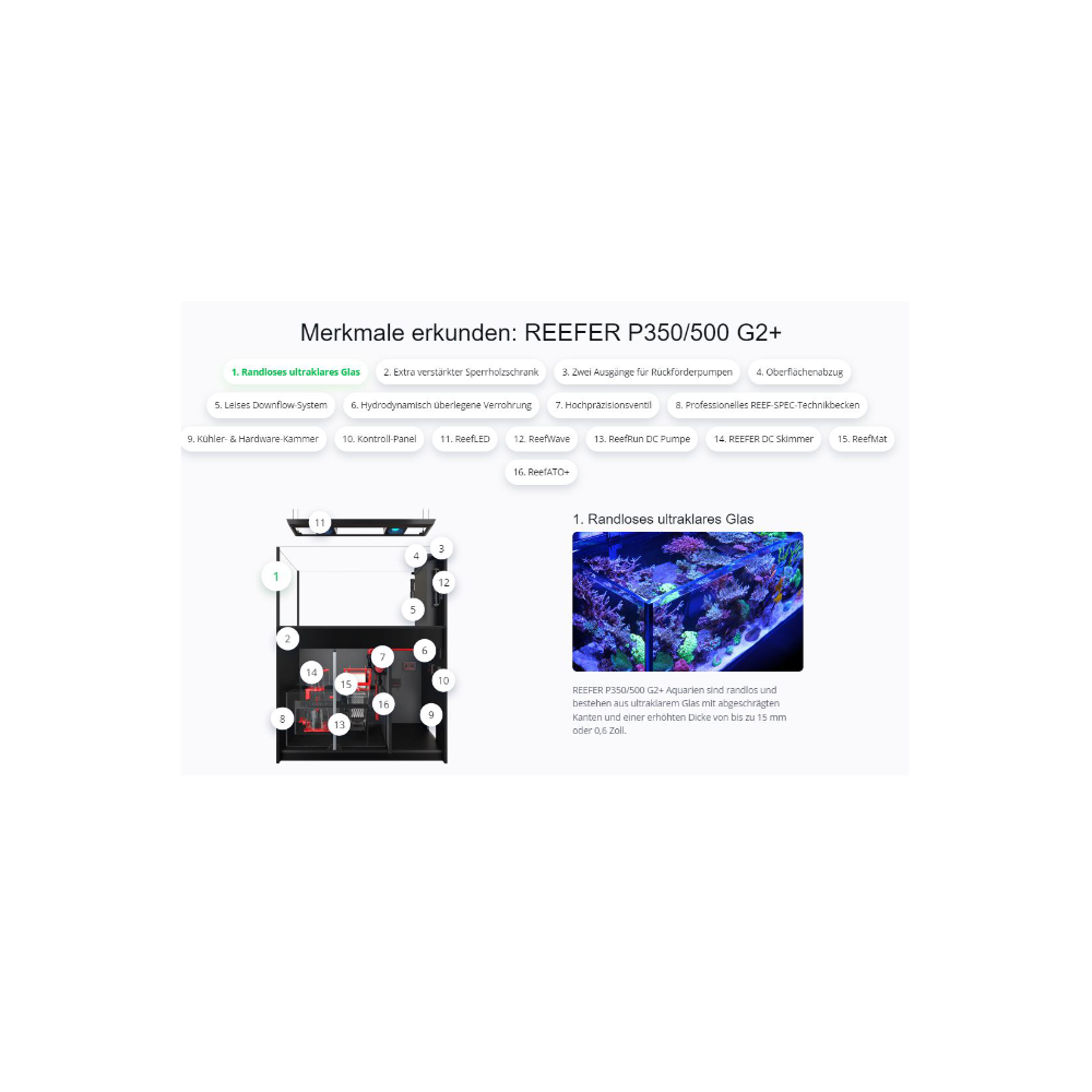 Red Sea Reefer MAX Peninsula 950 G2+ System, Raumteiler Schwarz und Weiß