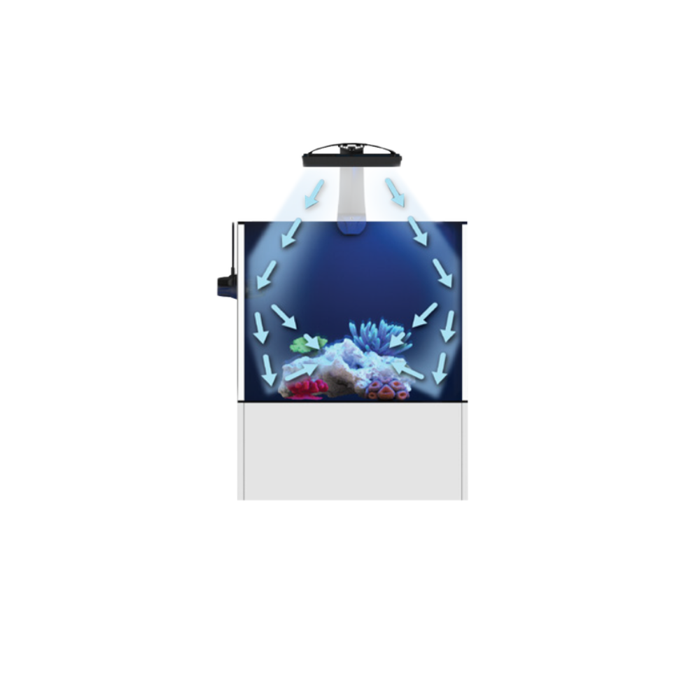 Ecotech Marine Radion XR30 G6 Pro