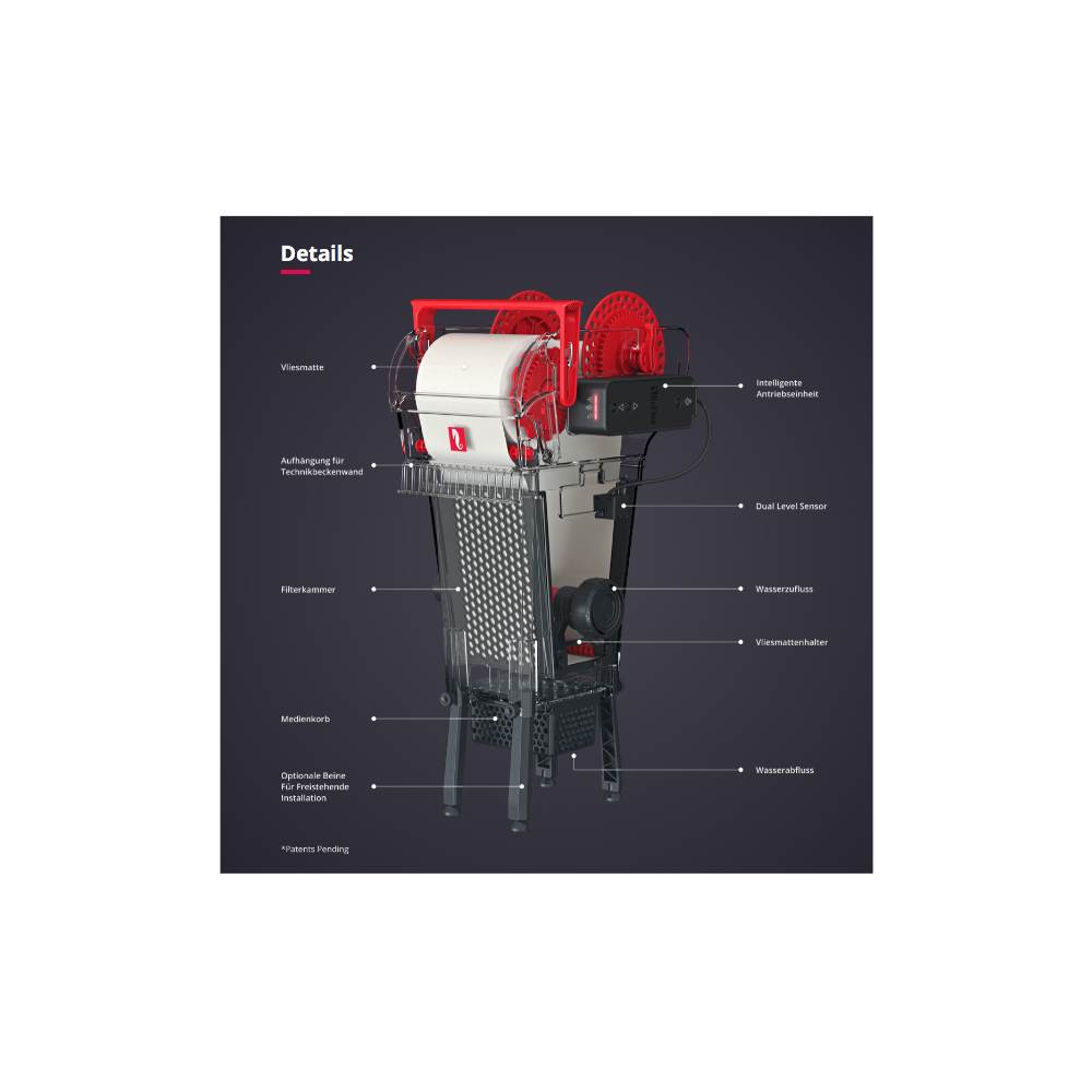 Red Sea ReefMat 1200